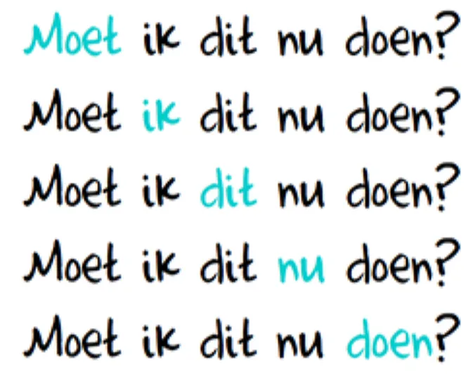 De zin ‘Moet ik dit nu doen?’ vijf keer herhaald, steeds met de nadruk op een ander woord