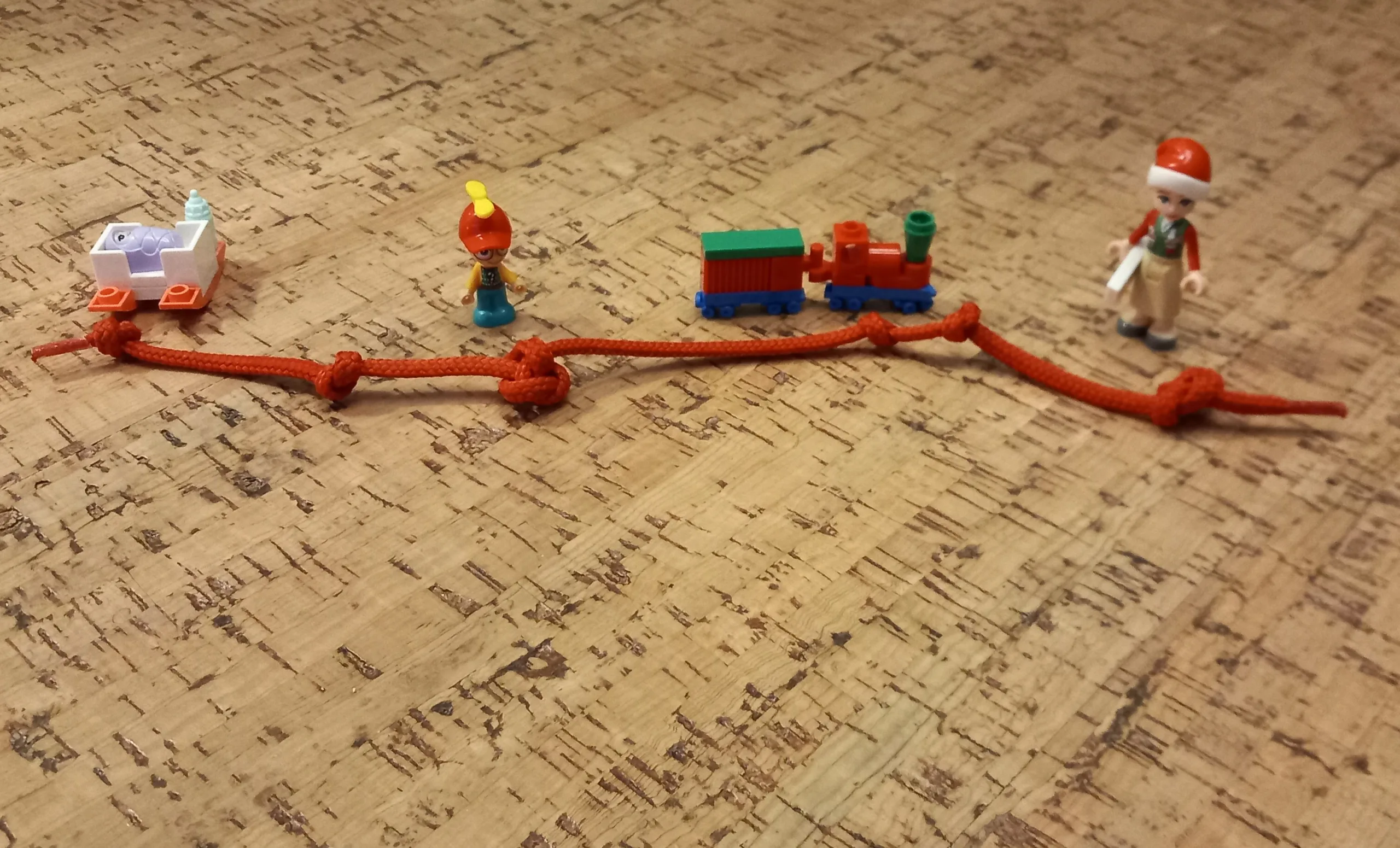 Tijdlijn je leven rode draad door jouw verhaal